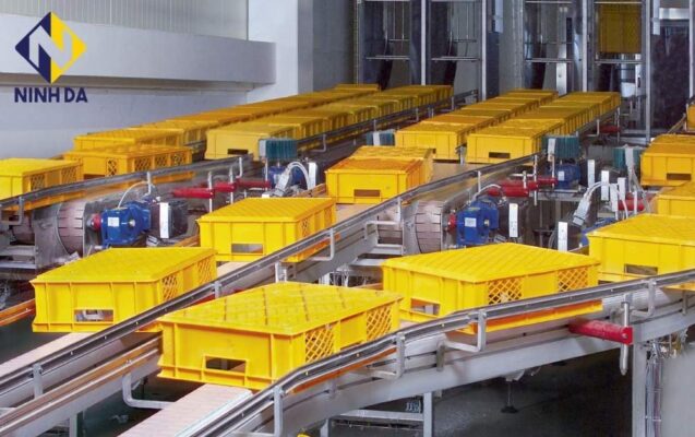 Ứng dụng hộp giảm tốc